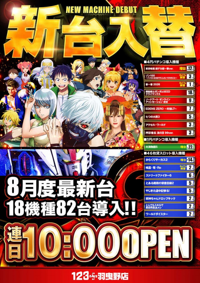 123+N羽曳野店の最新情報画像