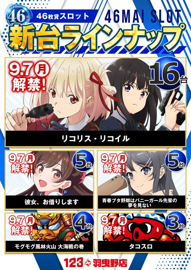 123+N羽曳野店の最新情報画像