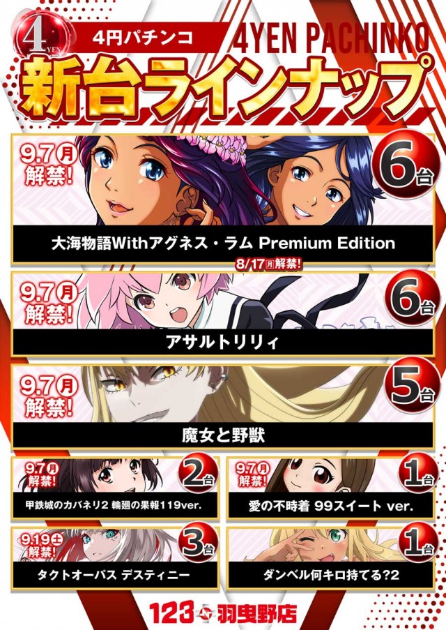 123+N羽曳野店の最新情報画像