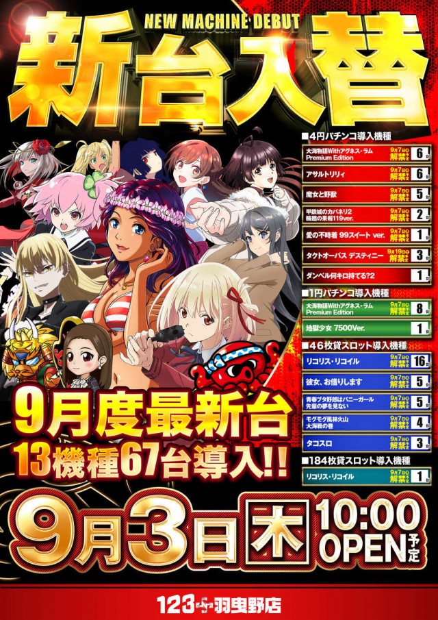 123+N羽曳野店の最新情報画像