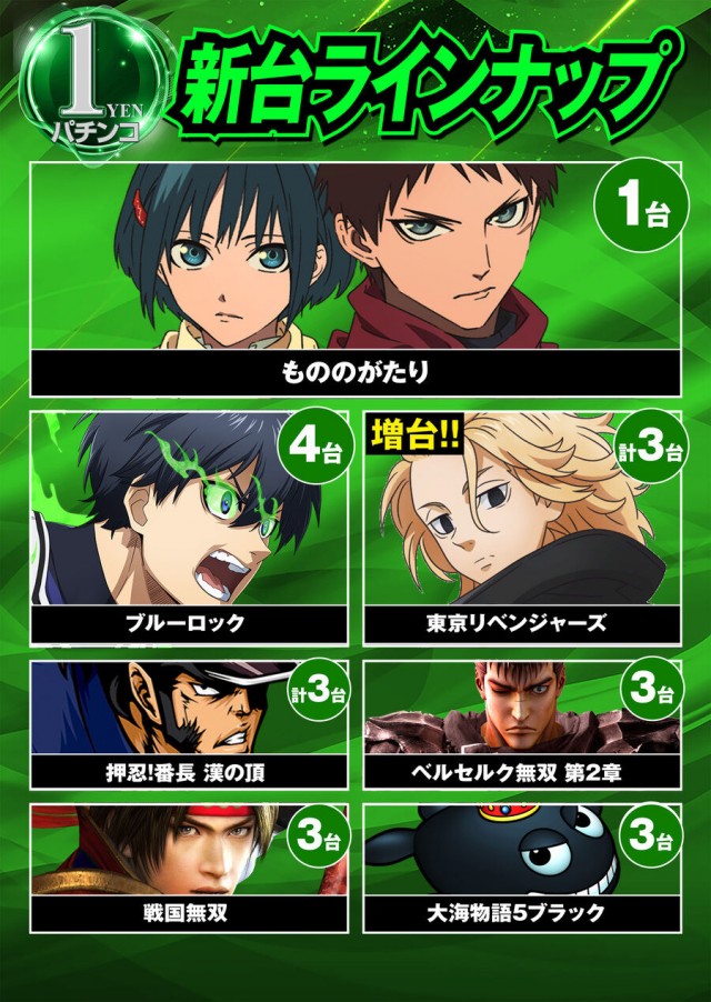 123＋N羽曳野店の最新情報画像