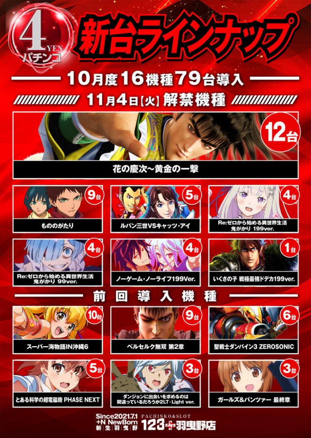 123＋N羽曳野店の最新情報画像