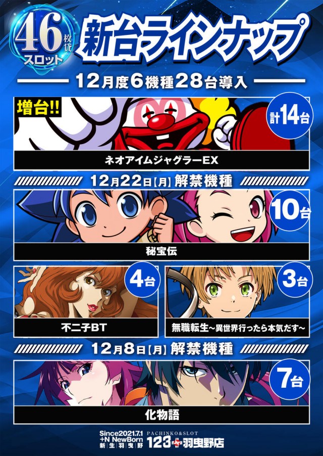 123＋N羽曳野店の最新情報画像