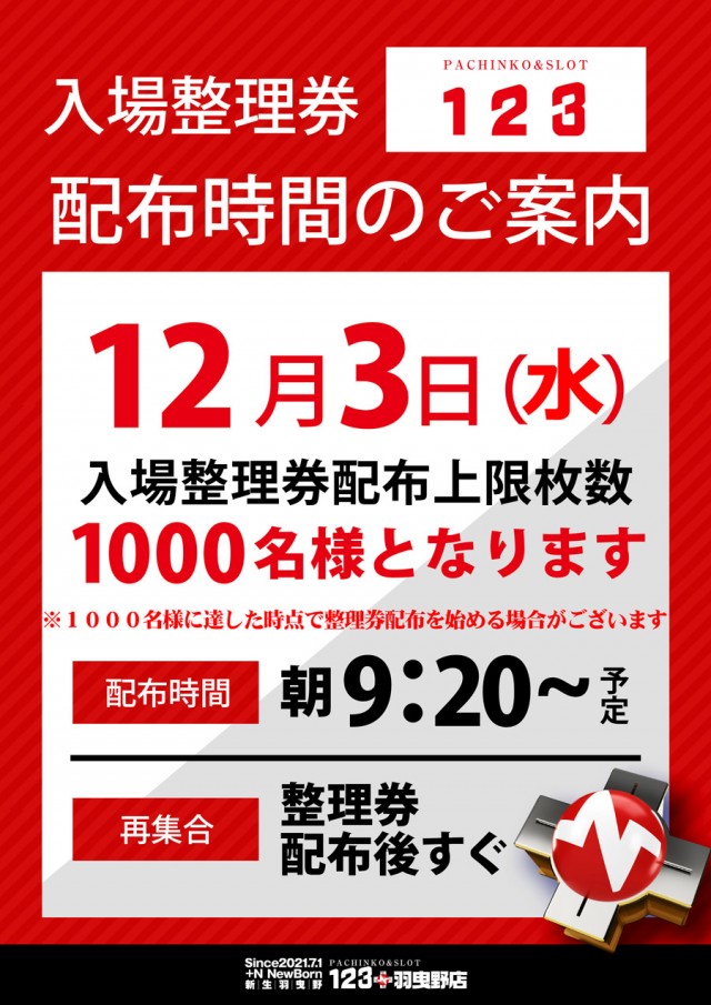 123+N羽曳野店の最新情報画像