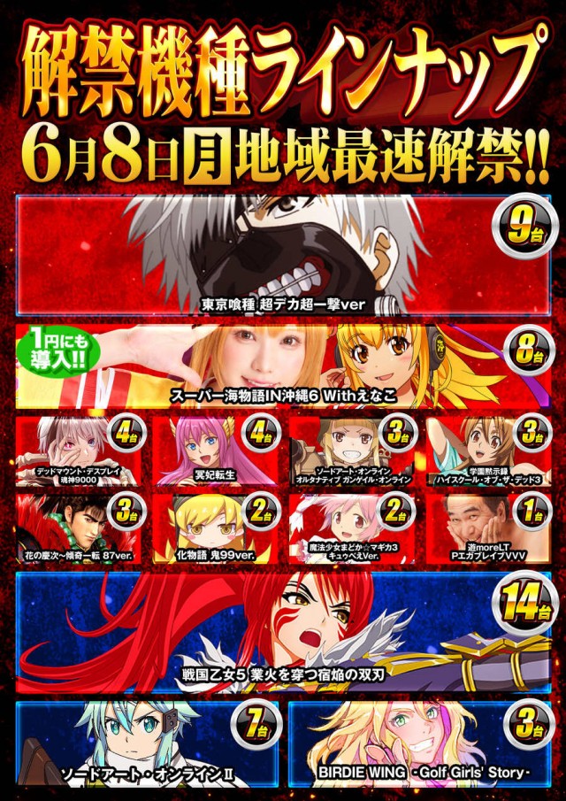 １２３＋Ｎ羽曳野店の最新情報画像