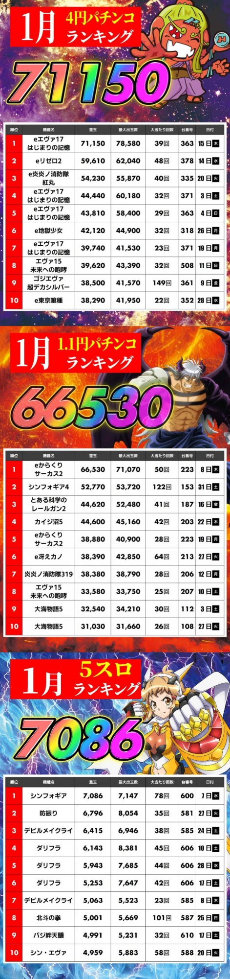 アッシュ東大阪&LOVE SLOT ”H”の最新情報画像