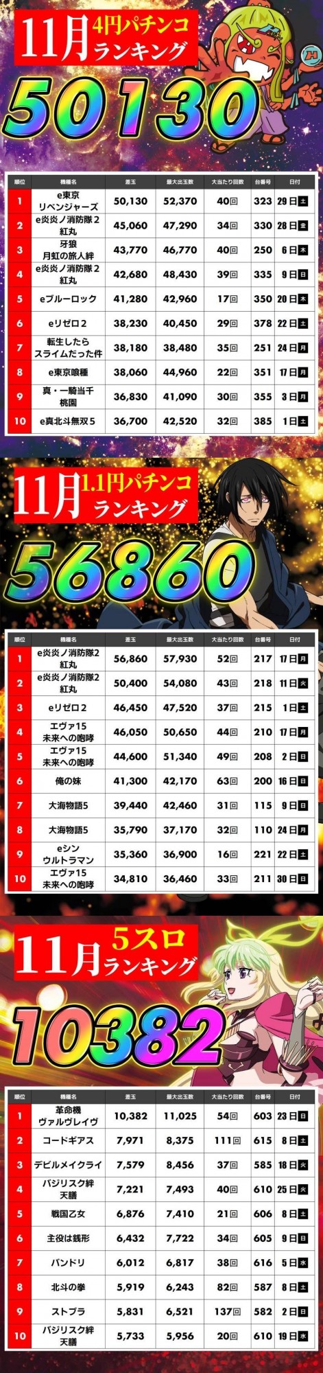 アッシュ東大阪&LOVE SLOT ”H”の最新情報画像