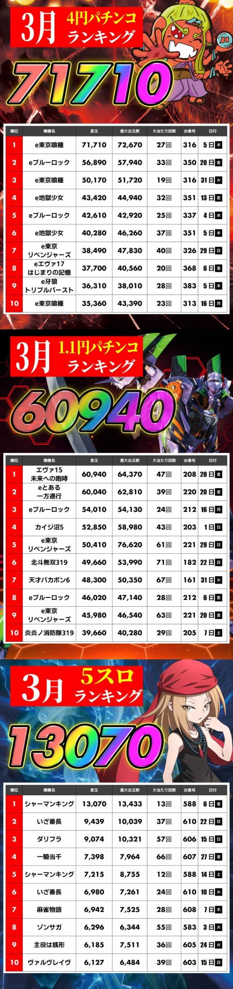 アッシュ東大阪＆LOVE　SLOT　&rdquo;H&rdquo;の最新情報画像