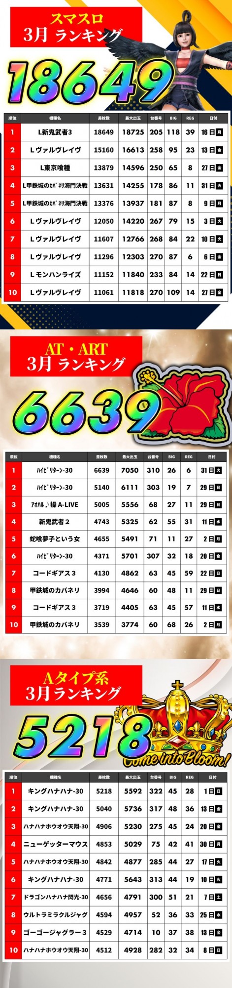 アッシュ東大阪&LOVE SLOT ”H”の最新情報画像