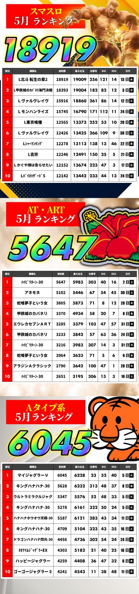 アッシュ東大阪＆LOVE　SLOT　&rdquo;H&rdquo;の最新情報画像