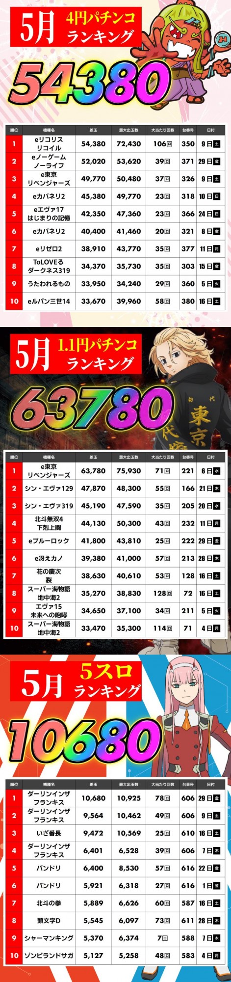 アッシュ東大阪＆LOVE　SLOT　&rdquo;H&rdquo;の最新情報画像