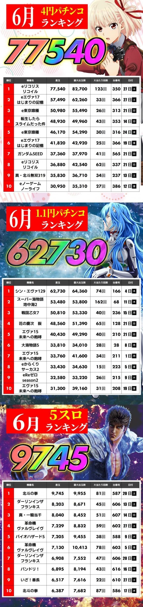 アッシュ東大阪＆LOVE　SLOT　&rdquo;H&rdquo;の最新情報画像