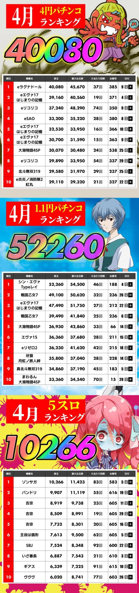 アッシュ東大阪＆LOVE　SLOT　&rdquo;H&rdquo;の最新情報画像