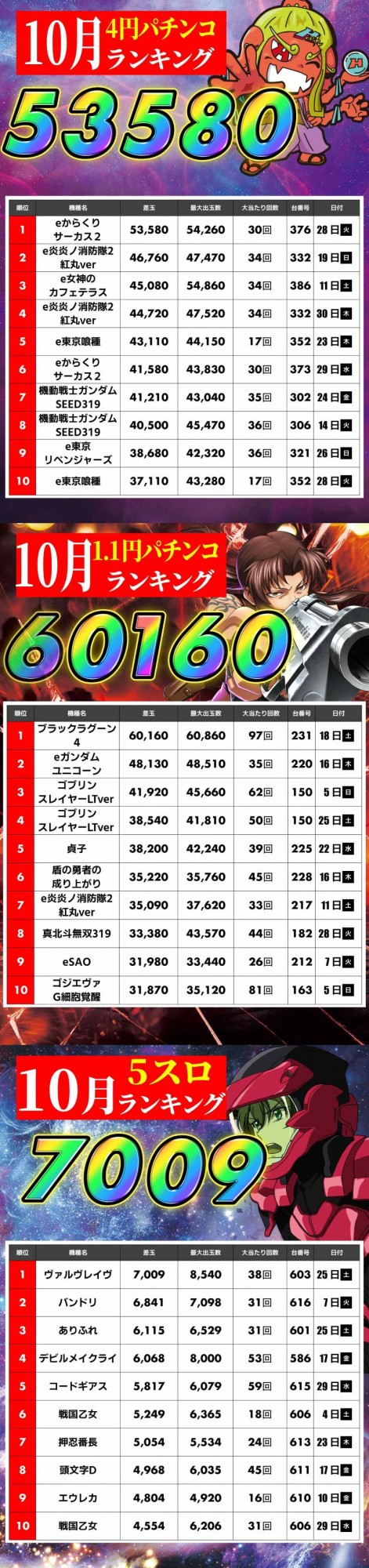 アッシュ東大阪&LOVE SLOT ”H”の最新情報画像
