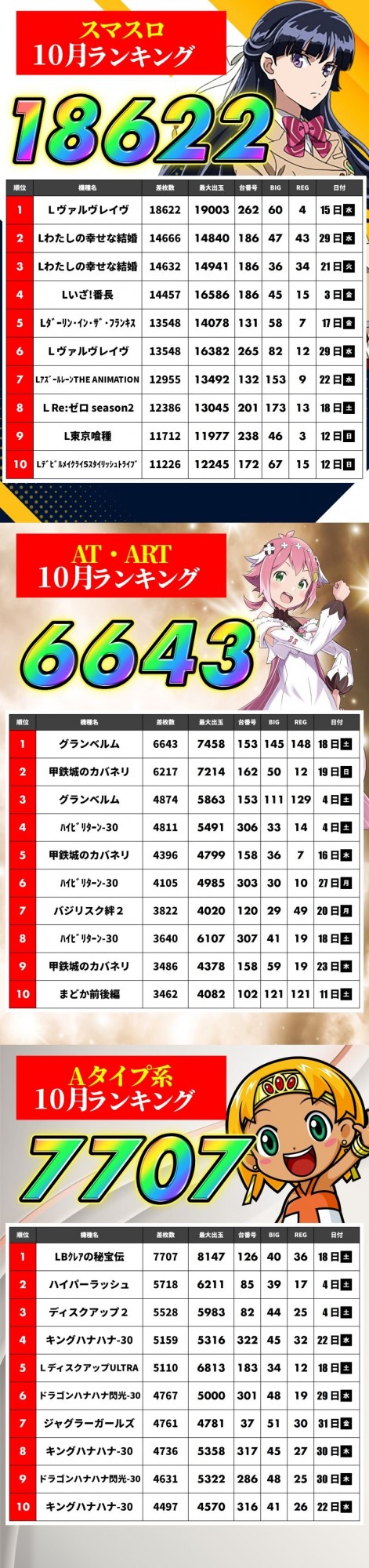 アッシュ東大阪&LOVE SLOT ”H”の最新情報画像