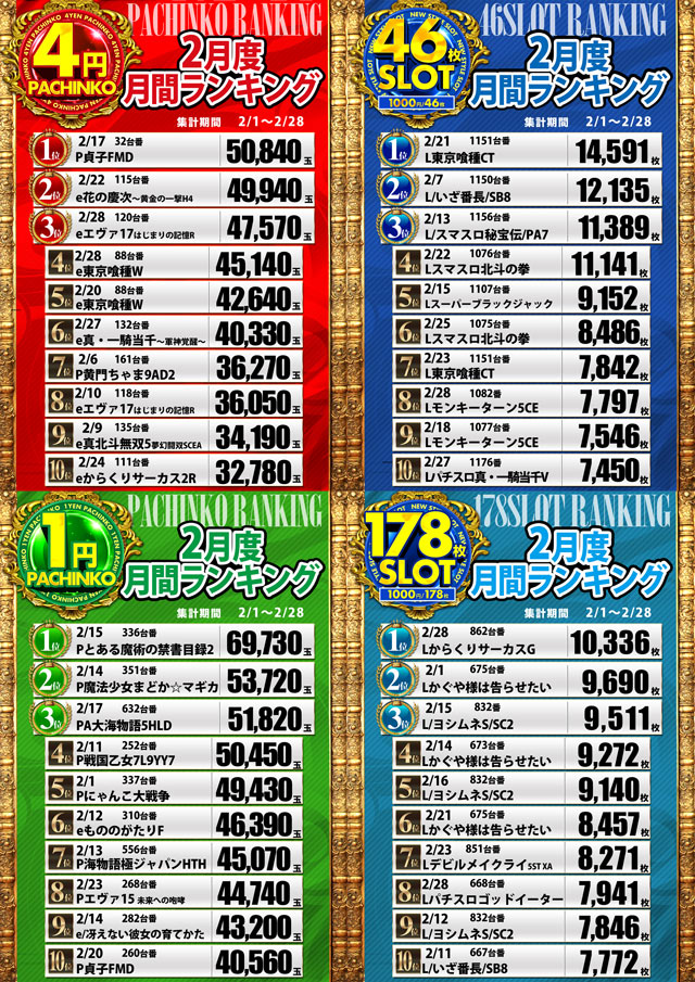 123東大阪店の最新情報画像