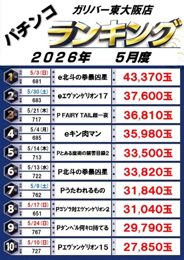 ガリバー東大阪店の最新情報画像