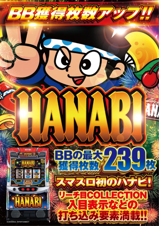 ベニス布施本館・新館の最新情報画像