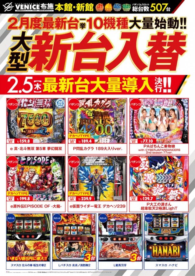 ベニス布施本館・新館の最新情報画像