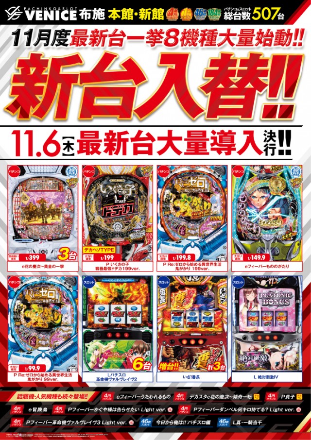 ベニス布施本館・新館の最新情報画像