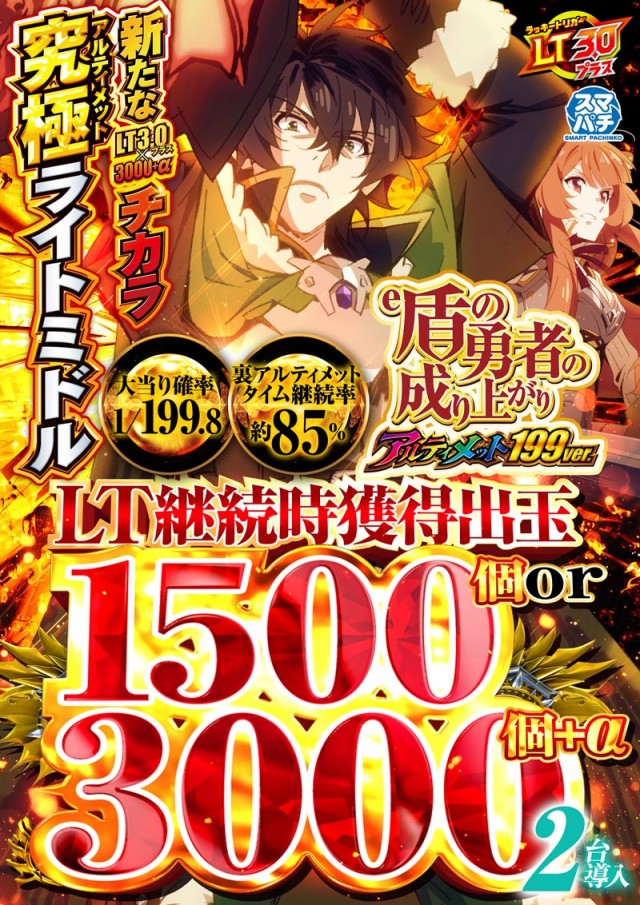 123交野店の最新情報画像