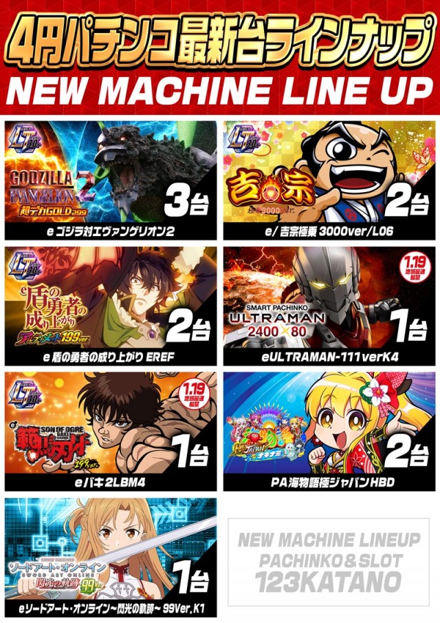 123交野店の最新情報画像