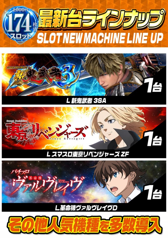123交野店の最新情報画像