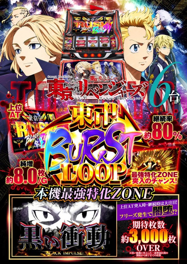 123交野店の最新情報画像