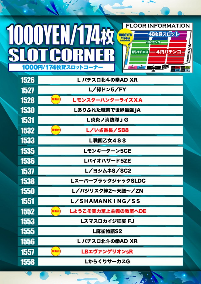 123交野店の最新情報画像