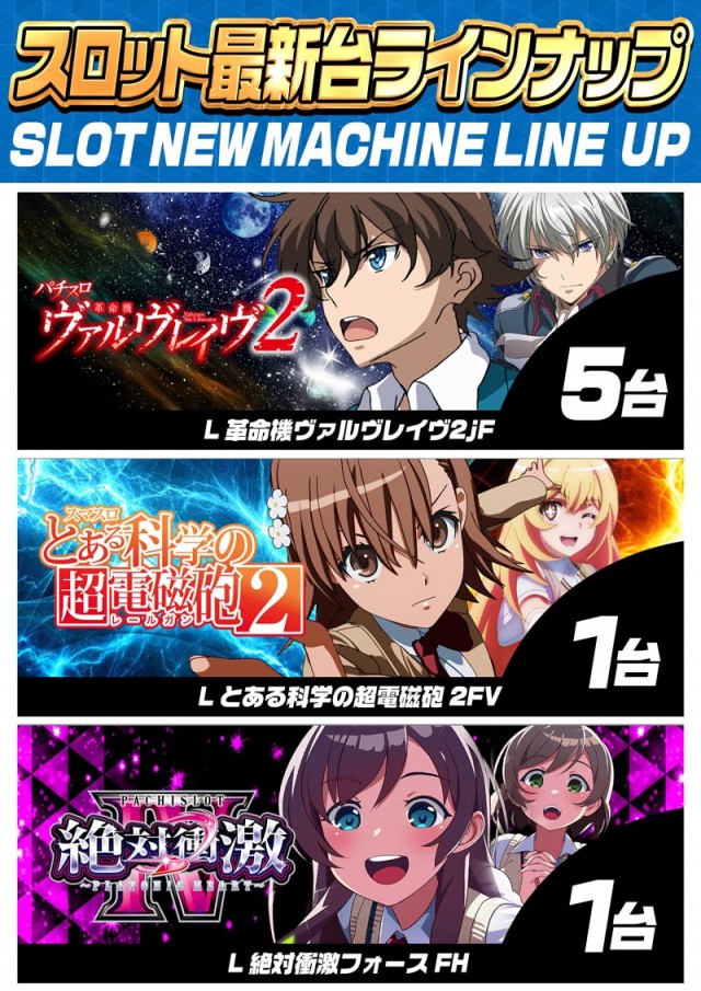 123交野店の最新情報画像