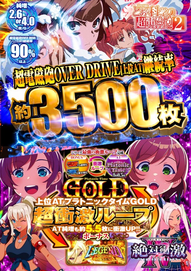 123交野店の最新情報画像