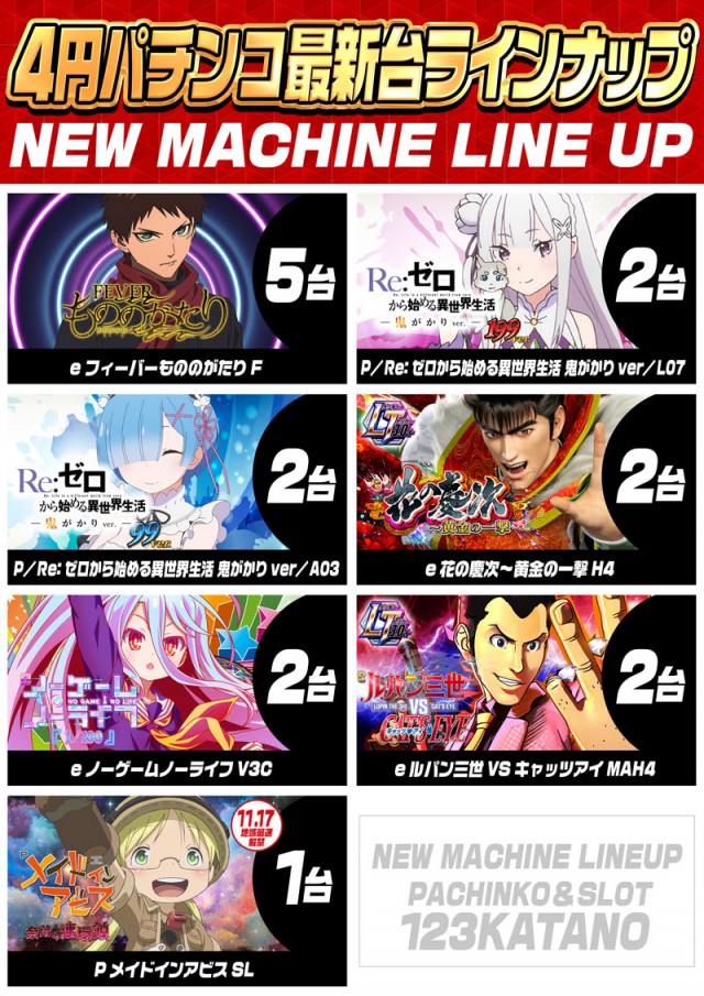 123交野店の最新情報画像