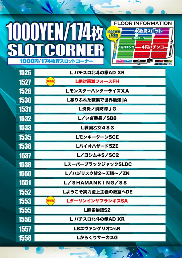 123交野店の最新情報画像