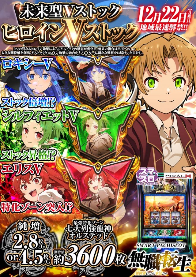 123交野店の最新情報画像