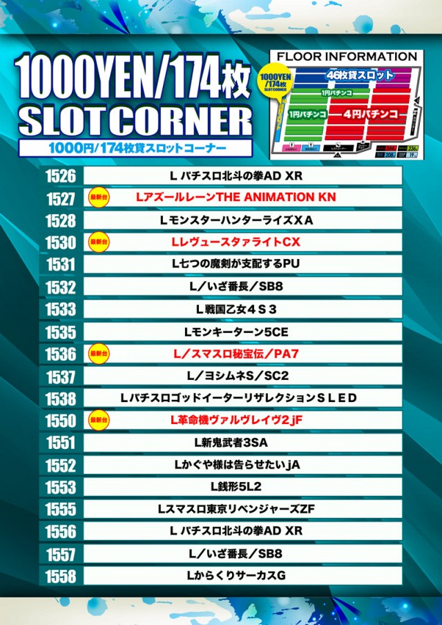 123交野店の最新情報画像