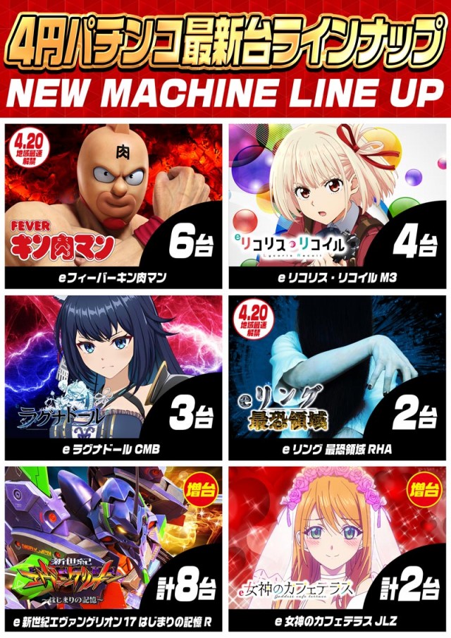 123交野店の最新情報画像