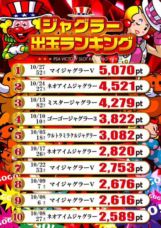 PSAヴィクトリースロット館の最新情報画像