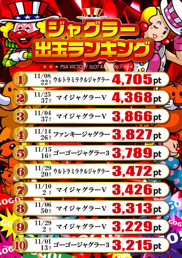 PSAヴィクトリースロット館の最新情報画像