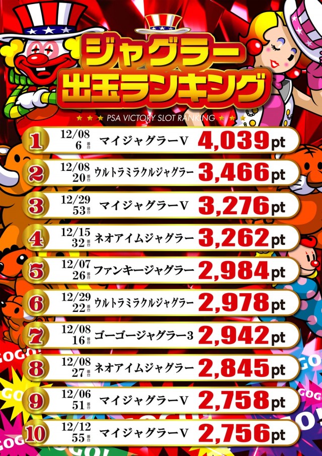 PSAヴィクトリースロット館の最新情報画像