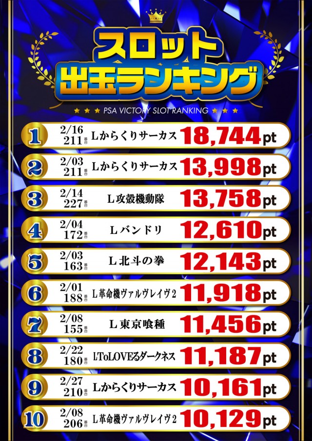 PSAヴィクトリースロット館の最新情報画像