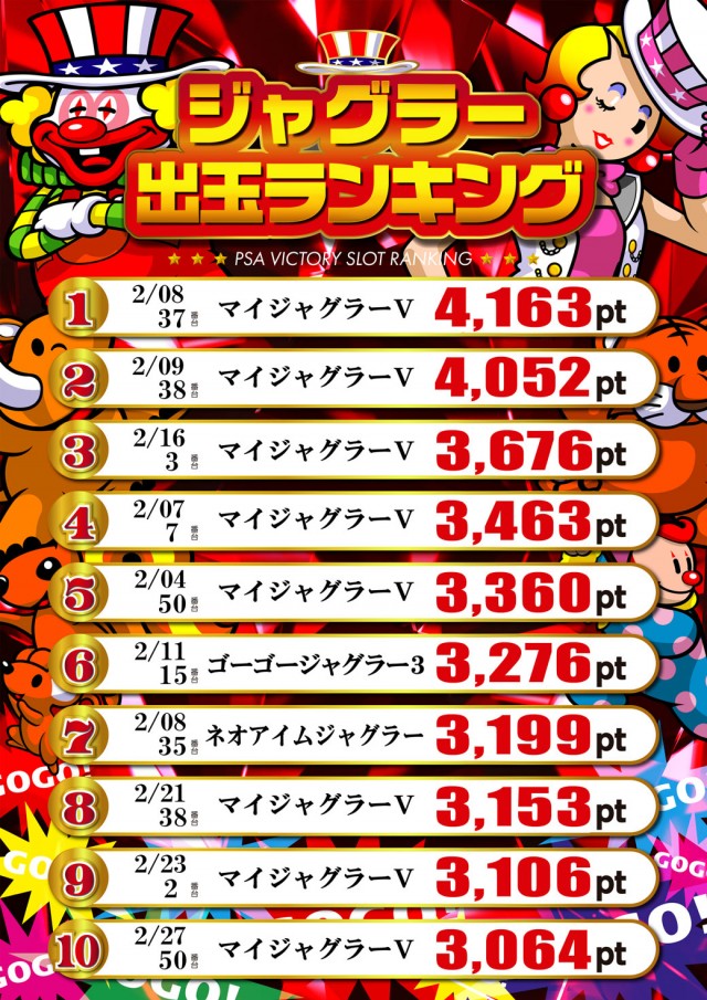 PSAヴィクトリースロット館の最新情報画像