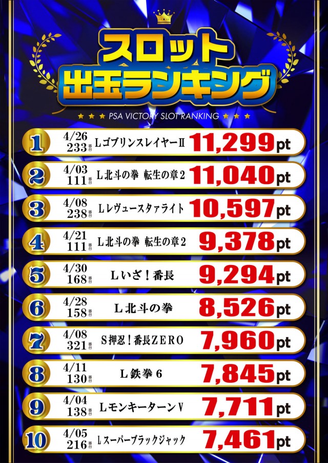 PSAヴィクトリースロット館の最新情報画像