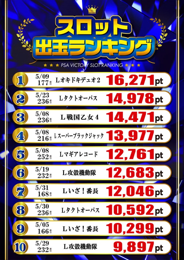 PSAヴィクトリースロット館の最新情報画像