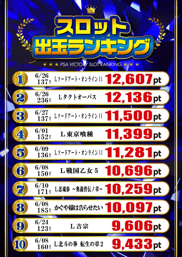 PSAヴィクトリースロット館の最新情報画像