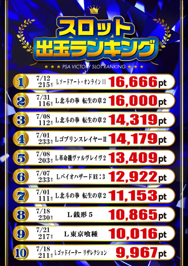 PSAヴィクトリースロット館の最新情報画像