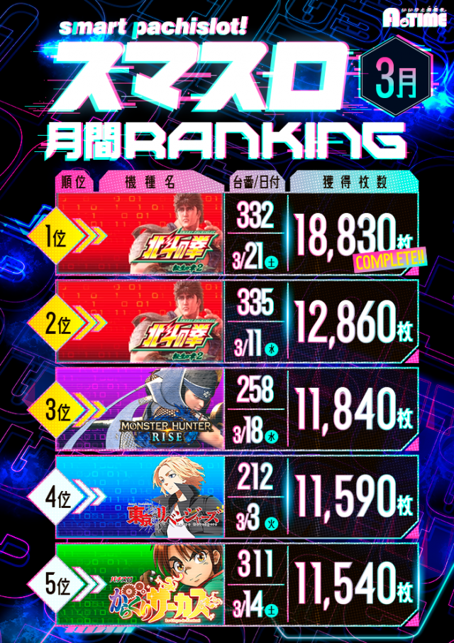 A TIME 須磨パティオ店の最新情報画像