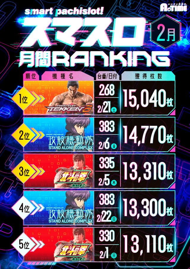 A TIME 須磨パティオ店の最新情報画像