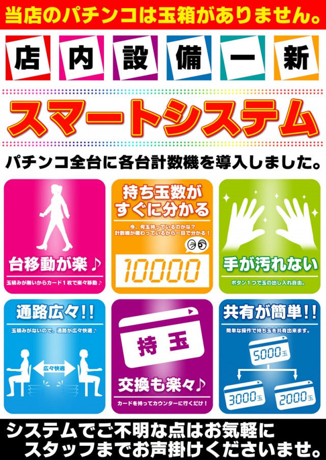 ロトプレーヤー垂水店の最新情報画像