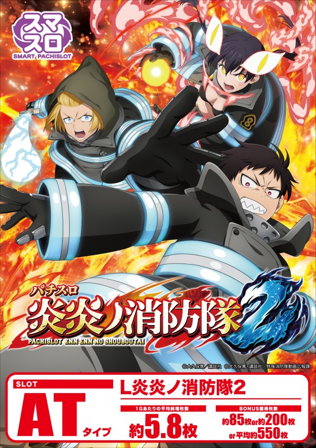 ロトプレーヤー垂水店の最新情報画像