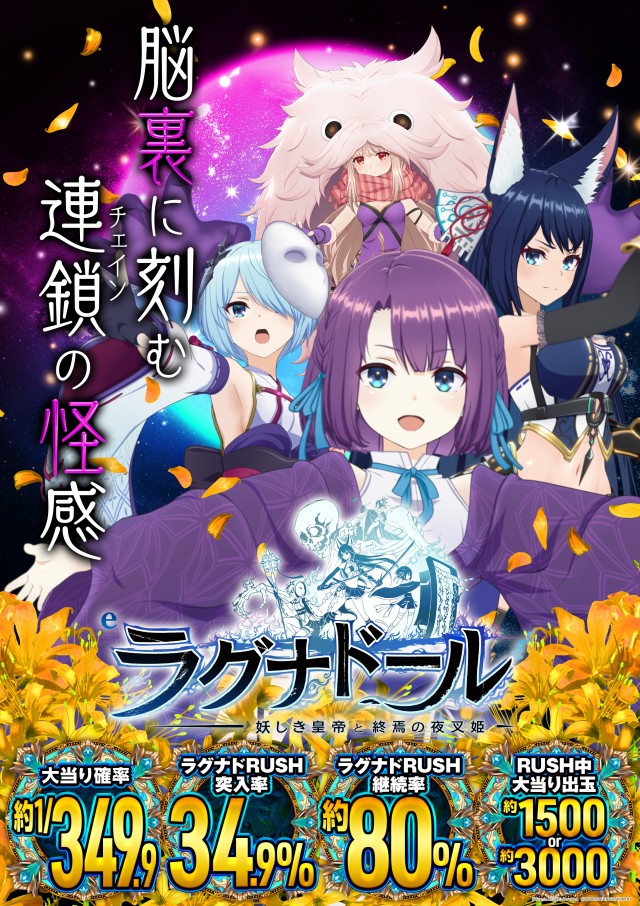 ロトプレーヤー垂水店の最新情報画像